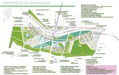 Ippuc projeta modelo inédito de ocupação para o Campo de Santana