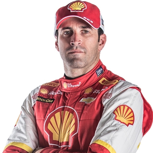 Como Ricardo Zonta Ajuda a Comandar um Império de R$ 10 Bilhões