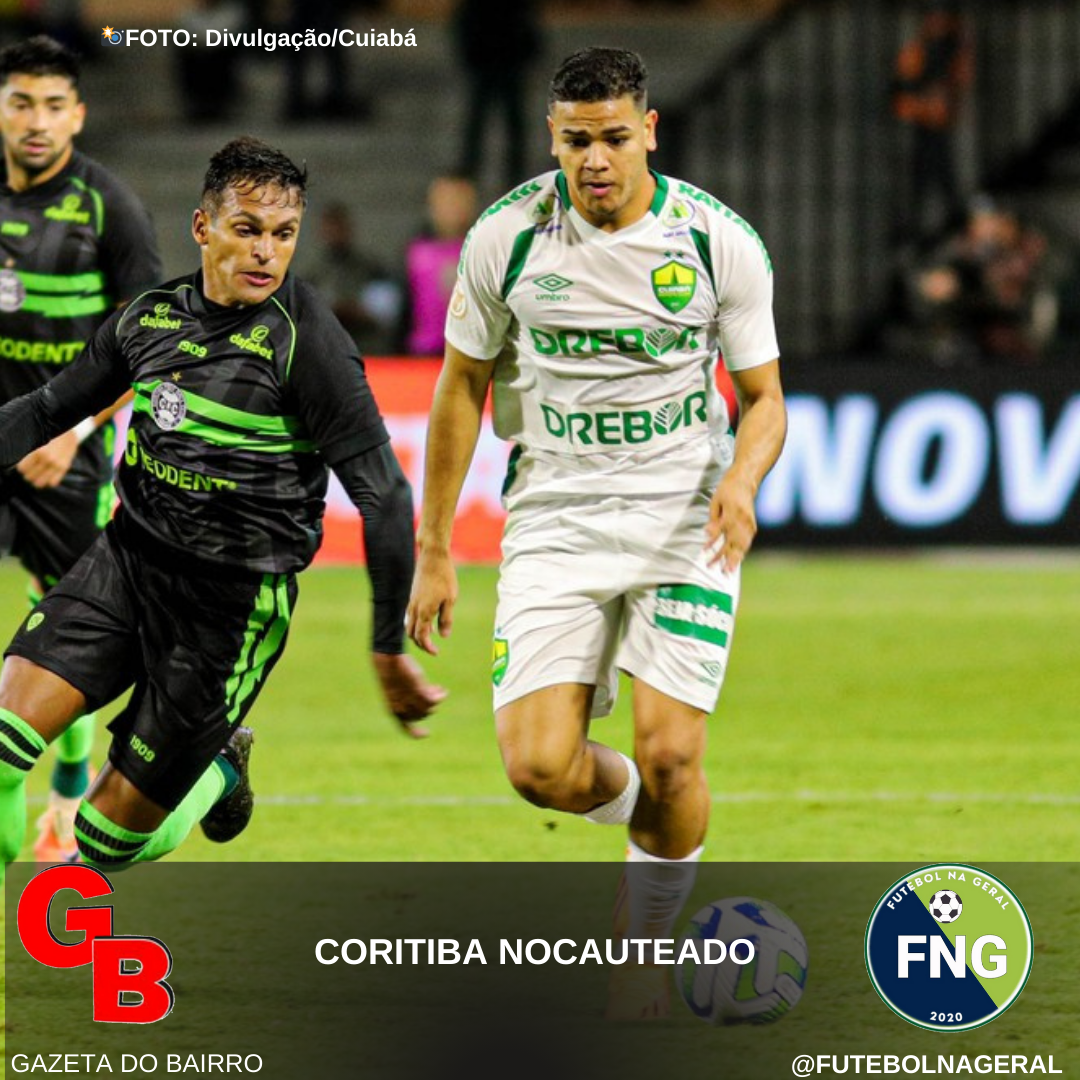 Coritiba Nocauteado